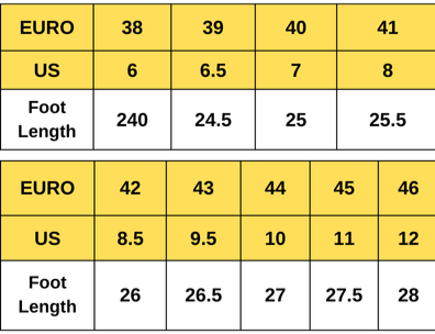 "Miesten kestävät mesh-lenkkarit, hengittävä kudos, tummanharmaa väri, kevyt ja vedenpitävä kumipohja."
