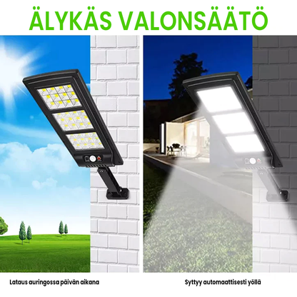 Aurinkoenergialla toimiva, kauko-ohjattava led-katuvalo; tyylikäs, kestävä muotoilu ulkokäyttöön.
