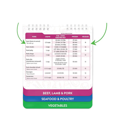 "Magneettinen ilmankuivurin ruokakirja keittiöön, vahvoilla muovisivuilla ja magneetilla, helppokäyttöinen ja inspiroiva."