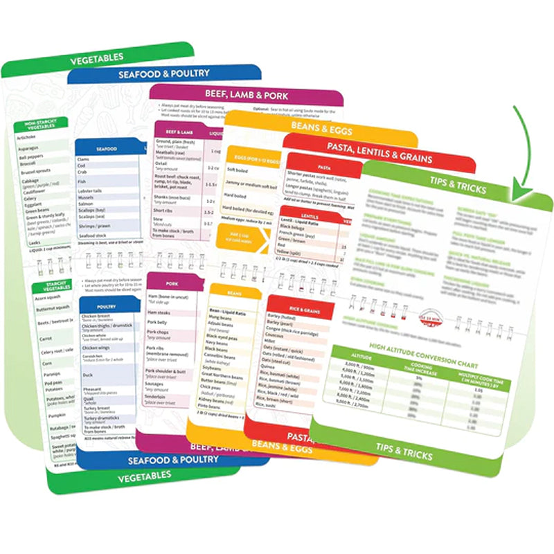 "Magneettinen ilmankuivurin ruokakirja keittiöön, vahvoilla muovisivuilla ja magneetilla, helppokäyttöinen ja inspiroiva."