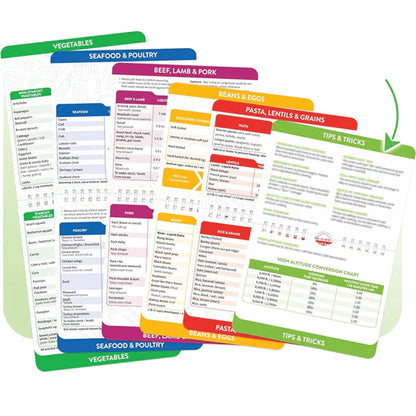 "Magneettinen ilmankuivurin ruokakirja keittiöön, vahvoilla muovisivuilla ja magneetilla, helppokäyttöinen ja inspiroiva."