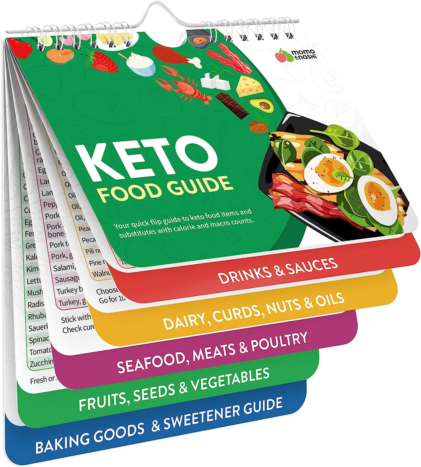 "Magneettinen ilmankuivurin ruokakirja keittiöön, vahvoilla muovisivuilla ja magneetilla, helppokäyttöinen ja inspiroiva."