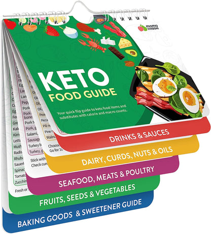 "Magneettinen ilmankuivurin ruokakirja keittiöön, vahvoilla muovisivuilla ja magneetilla, helppokäyttöinen ja inspiroiva."