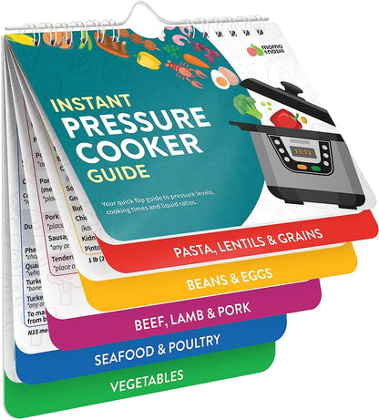 "Magneettinen ilmankuivurin ruokakirja keittiöön, vahvoilla muovisivuilla ja magneetilla, helppokäyttöinen ja inspiroiva."